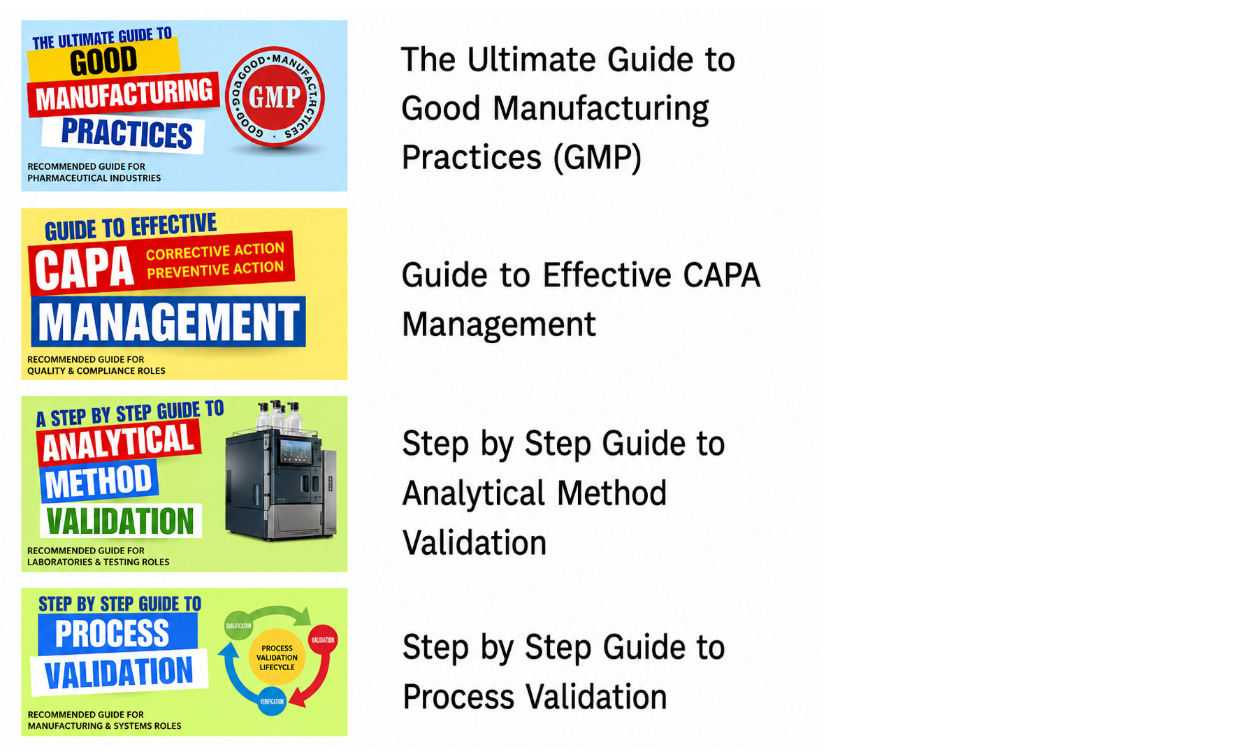 GMP and Validation Pack